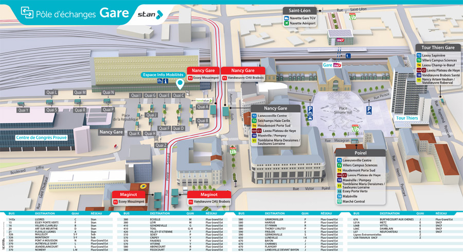 Pôle d'échanges Gare à Nancy (Latitude-Cartagène)